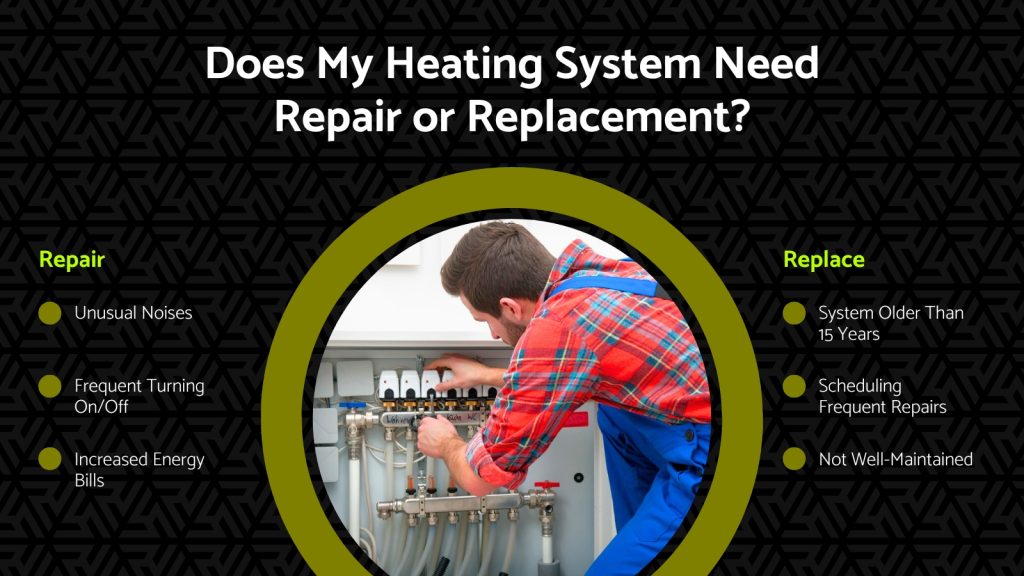 Does my heating system need repair or replacement?