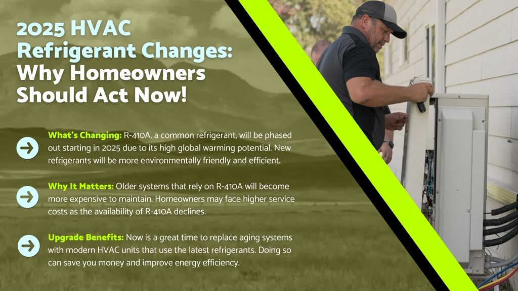 This is an image of an HVAC tech working on an AC unit. The headline reads; 2025 HVAC refrigerant changes: Why homeowners should act now!