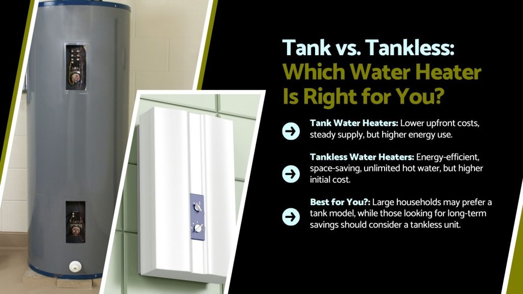 This is an image of a tankless water heater and a standard water heater. The headline reads; Tank vs. Tankless: Which water heater is right for you?